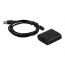 Alimentador Tablet Dell 24W USB para Venue 11 PRO