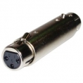 Adaptador Kablex Audio XLR 3 PIN Hembra / XLR 3 PIN Hembra