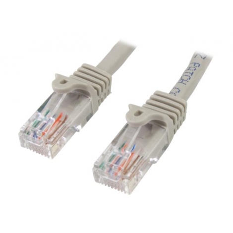 Cable Startech red RJ45 CAT 5 7M Grey