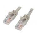 Cable Startech red RJ45 CAT 5 7M Grey