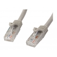 Cable Startech red RJ45 CAT 6 1M Grey