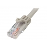 Cable Startech red RJ45 CAT 5 5M Grey