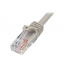Cable Startech red RJ45 CAT 5 3M Grey