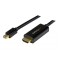 Cable Startech Mini DisplayPort Macho / HDMI Macho 1M Ultra HD 4K Black