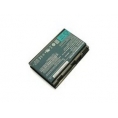 Bateria Portatil Microbattery 14.4V 4600MAH 8 Celdas