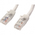 Cable Startech red RJ45 CAT 6 3M White