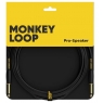 Cable Monkey Loop Audio PRO Speaker TRS Jack Mono 6.3MM Macho / Jack Mono 6.3MM Macho 1.5M
